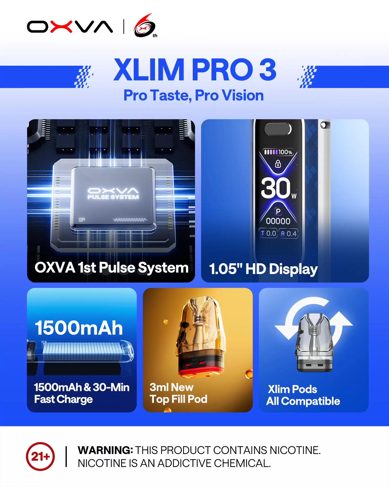 1 OXVA XLIM Pro 3 Pod 小蠻牛三代