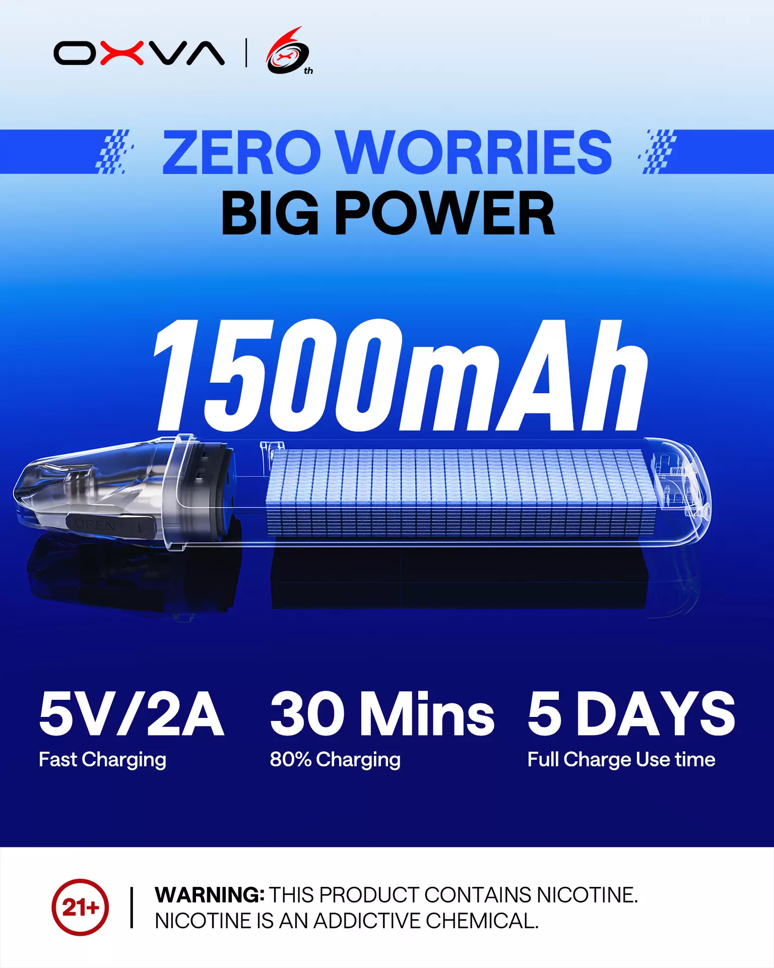 7 OXVA XLIM Pro 3 Pod 小蠻牛三代